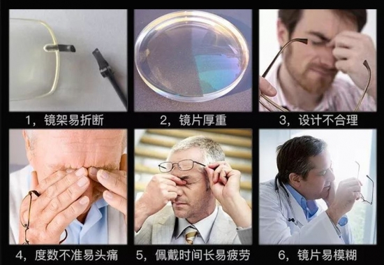 老花眼是怎么形成的？應(yīng)該如何治療？