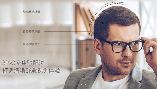 美麗島多焦鏡為什么適合近視、老花人群？