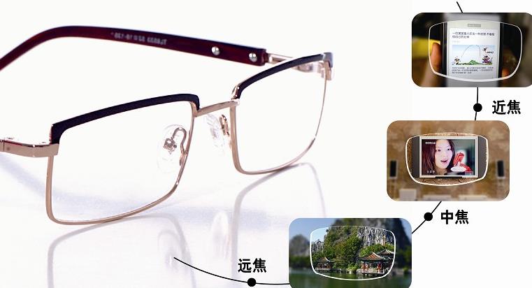 哪些人需要帶多焦鏡，漸進(jìn)多焦鏡好在哪？
