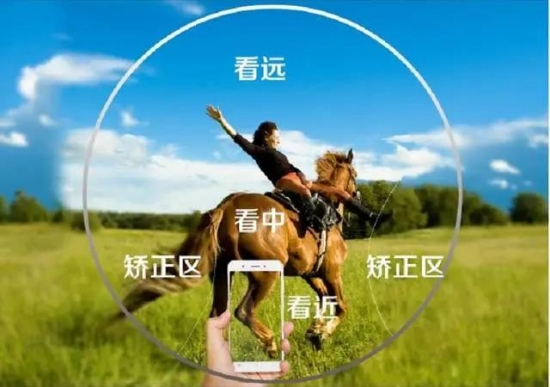 美麗島多焦鏡：這個(gè)明凈新春，以時(shí)間為軸，扶搖直上