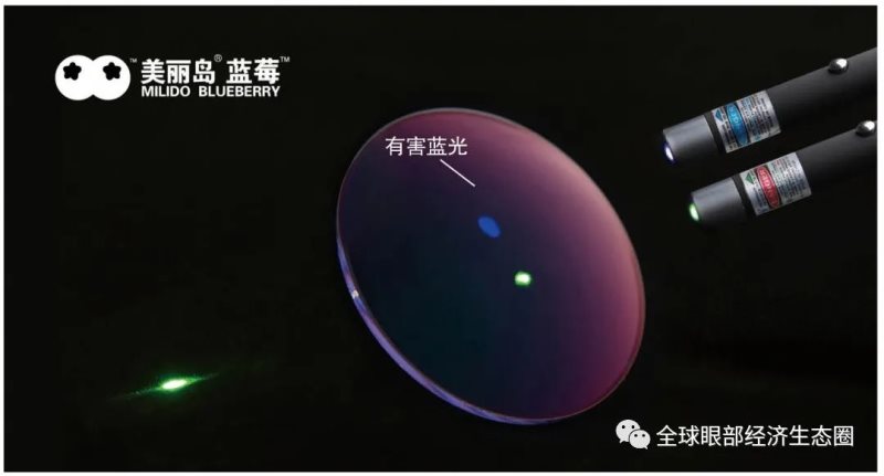 中老年人怎么配老花眼鏡才合適？