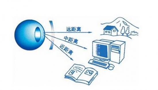 美麗島多焦鏡：用手機(jī)發(fā)信息成了奢侈，六十歲的困惑看他怎么解決