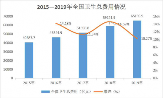 美麗島：誰(shuí)來(lái)為3.9億近視老花眼負(fù)責(zé)？